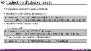 traduction d'adresse réseau
• Uniquement disponibles dans la table nat
• modification de l'adresse de destination
# iptables -t nat -A {PREROUTING|OUTPUT} règle 
# iptables -t nat -A {PREROUTING|OUTPUT} règle 
-j DNAT --to-destination adresse-ip[-adresse-ip][:port-port]
-j DNAT --to-destination adresse-ip[-adresse-ip][:port-port]

• modification de l'adresse source


personnalisable

# iptables -t nat -A POSTROUTING règle 
# iptables -t nat -A POSTROUTING règle 
-j SNAT --to-source adresse-ip[-adresse-ip][:port-port]
-j SNAT --to-source adresse-ip[-adresse-ip][:port-port]


masquerading : une seule ip (celle du routeur)

# iptables -t nat -A POSTROUTING règle -j MASQUERADE
# iptables -t nat -A POSTROUTING règle -j MASQUERADE

Linux LPIC2

noelmace.com

 