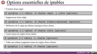 Options essentielles de iptables
• Création d'une règle

# iptables [-t table] -A chaîne règle -j cible [options]
# iptables [-t table] -A chaîne règle -j cible [options]
• Suppression d'une règle

# iptables [-t table] -D chaîne {règle|règlenum} [options]
# iptables [-t table] -D chaîne {règle|règlenum} [options]
• Définition de la règle par défaut (stratégie) d'une chaine

# iptables [-t table] -P chaîne cible [options]
# iptables [-t table] -P chaîne cible [options]
• Lister toutes les règles d'une chaîne
# iptables [-t table] -L chaîne [options]
# iptables [-t table] -L chaîne [options]
• Vider une chaîne (supprime toutes les règles d'une chaîne)

# iptables [-t table] -F chaîne [options]
# iptables [-t table] -F chaîne [options]
Linux LPIC2

noelmace.com

 