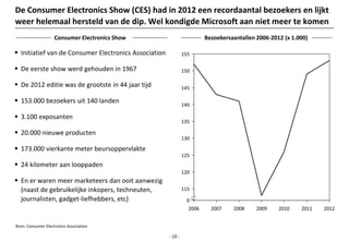 De Consumer Electronics Show (CES) had in 2012 een recordaantal bezoekers en lijkt
weer helemaal hersteld van de dip. Wel kondigde Microsoft aan niet meer te komen
                    Consumer Electronics Show                            Bezoekersaantallen 2006-2012 (x 1.000)

 Initiatief van de Consumer Electronics Association            155

 De eerste show werd gehouden in 1967                          150

 De 2012 editie was de grootste in 44 jaar tijd                145

 153.000 bezoekers uit 140 landen                              140

 3.100 exposanten
                                                                135

 20.000 nieuwe producten
                                                                130

 173.000 vierkante meter beursoppervlakte
                                                                125
 24 kilometer aan looppaden
                                                                120
 En er waren meer marketeers dan ooit aanwezig
  (naast de gebruikelijke inkopers, techneuten,                 115
  journalisten, gadget-liefhebbers, etc)                          0
                                                                  2006     2007    2008     2009    2010    2011   2012


Bron: Consumer Electronics Association

                                                       - 10 -
 