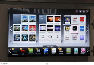 LG Apps TV   - 31 -
 