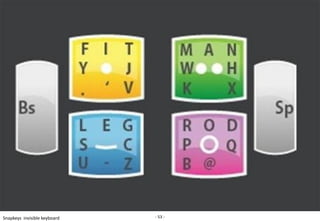 Snapkeys invisible keyboard   - 53 -
 