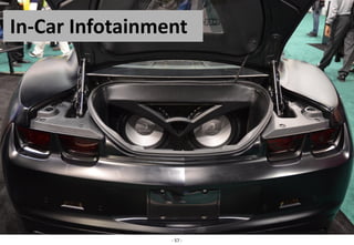 In-Car Infotainment




                 - 57 -
 