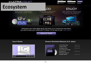 Ecosystem




            - 97 -
 