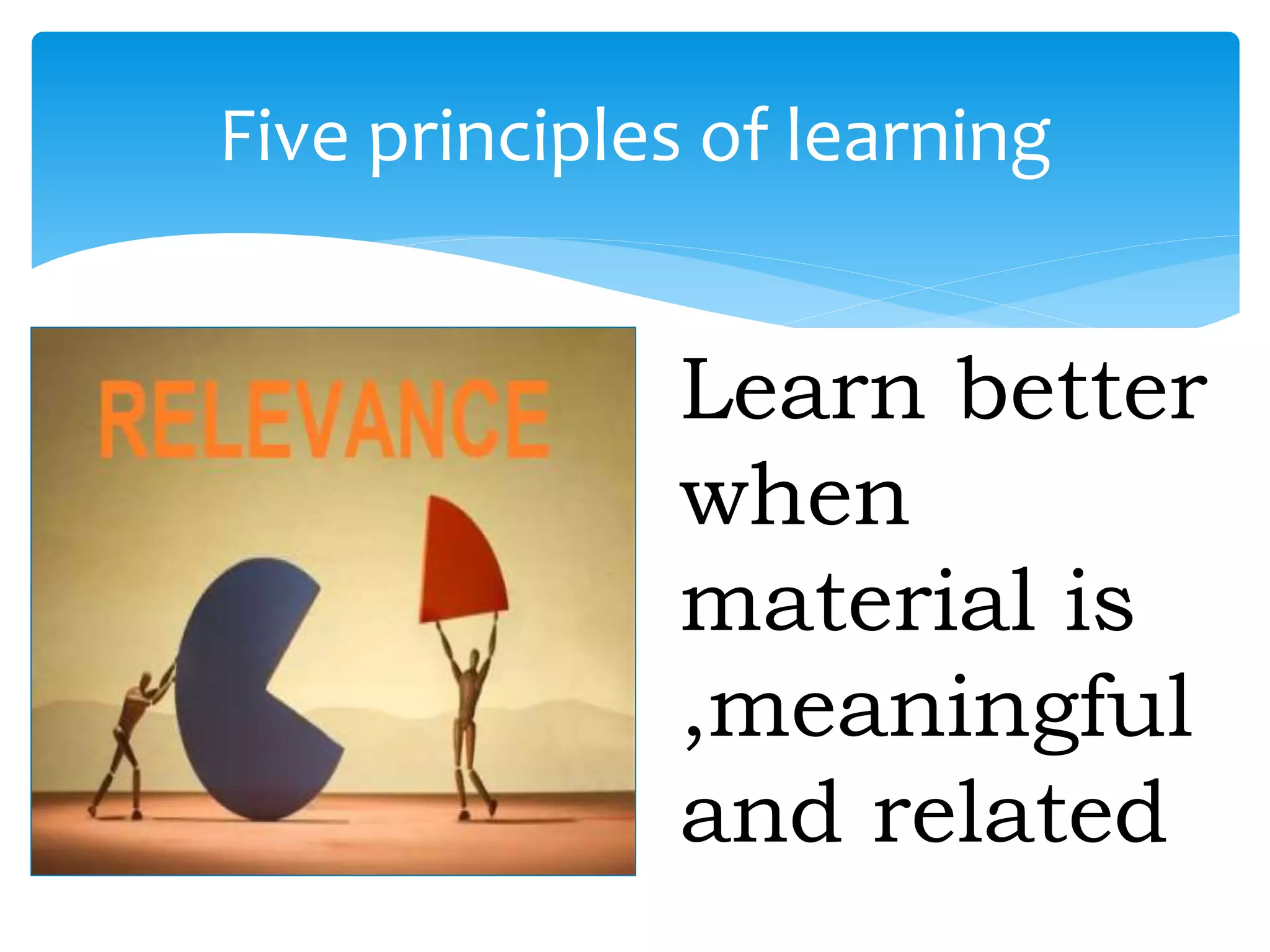 Five principles of learning
Learn better
when
material is
,meaningful
and related
 