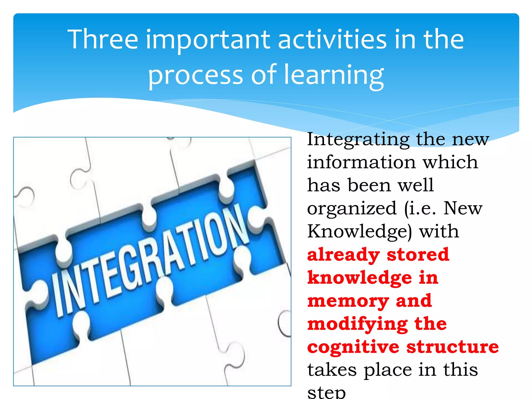 Three important activities in the
process of learning
Integrating the new
information which
has been well
organized (i.e. New
Knowledge) with
already stored
knowledge in
memory and
modifying the
cognitive structure
takes place in this
step
 