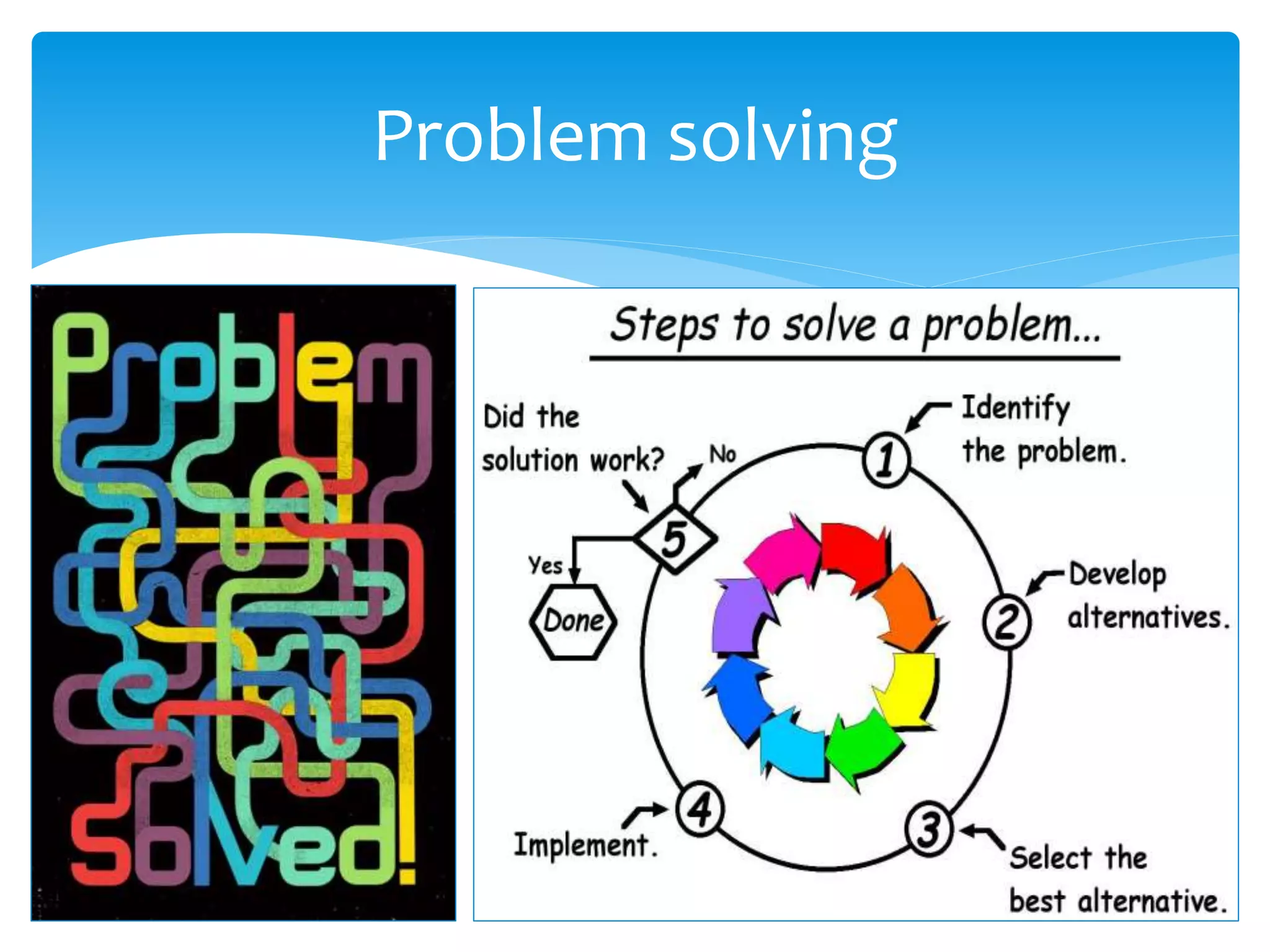 Problem solving
 