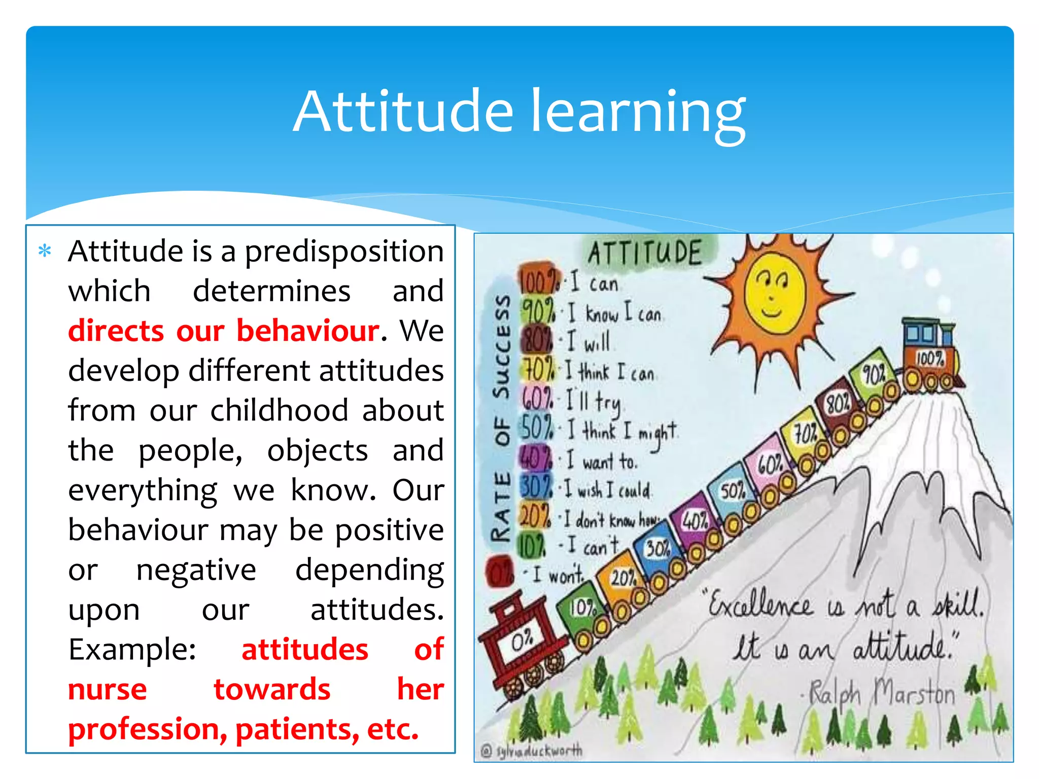  Attitude is a predisposition
which determines and
directs our behaviour. We
develop different attitudes
from our childhood about
the people, objects and
everything we know. Our
behaviour may be positive
or negative depending
upon our attitudes.
Example: attitudes of
nurse towards her
profession, patients, etc.
Attitude learning
 