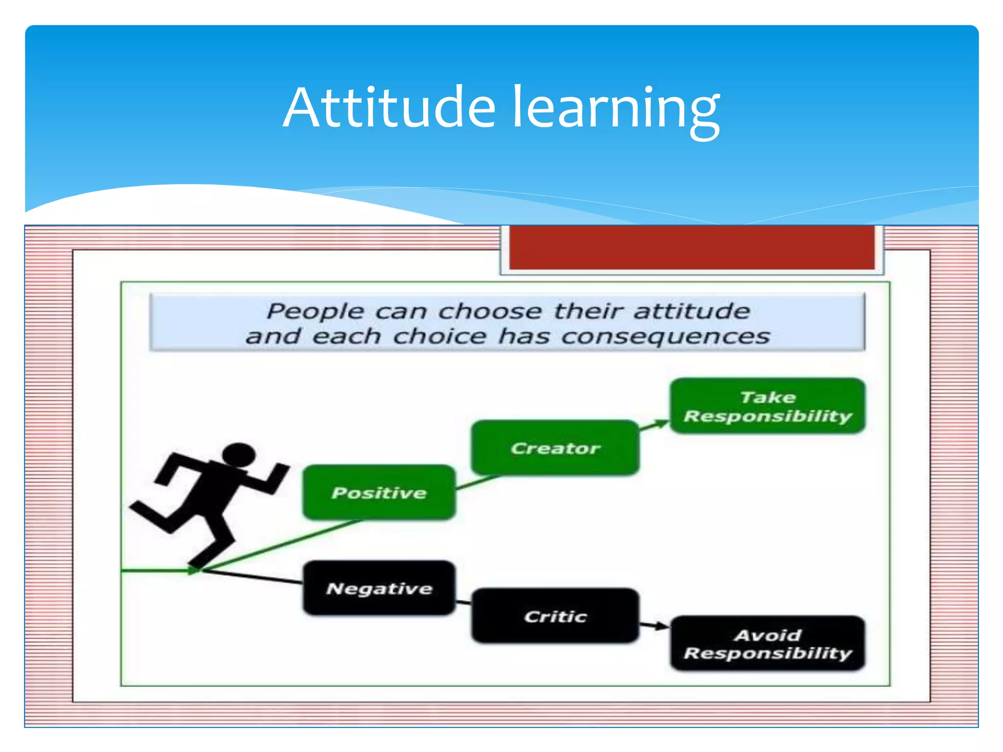 Attitude learning
 