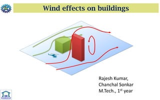 Wind effects on buildings
Rajesh Kumar,
Chanchal Sonkar
M.Tech., 1st year
 
