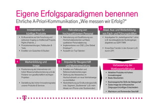 Eigene Erfolgsparadigmen benennen
Ehrliche A-Priori-Kommunikation „Wie messen wir Erfolg?“
1                                                  2                                              3
             Innovationen für                                Rekrutierung von                         Akad. Aus- und Weiterbildung
             künftige Produkte                           hochqualifiziertem Personal                  von Fach- und Führungskräften
    • Einflussnahme auf die Forschung und              • Rekrutierung und Qualifizierung von          • Impulsgeber für „bedarfsgerechte“ Lehre
      exklusiver Zugang zu Intellectual Property         Hochschulabsolventen auf Basis                 (z.B. berufsbegleitende Studiengänge)
      Rights (Patente…)                                  qualitativer Personalplanung                   abgeleitet aus QDP/TWM
    • Produktentwicklungen, Feldstudien &              • Implementieren von OGE („One Global
      Tests                                              Employer“)                                   • Know-How Transfer in den Konzern (z.B.
    • Erstellen von Gutachten & Studien                • Auswahl von Top-Talenten                       durch LEP)



4          Markenbildung und                       5       Impulse für Neugeschäft
                 Image                                      und Marktentwicklung                                Verbesserung der
    • Positionierung als Unternehmen mit               • Erstellen von Fallstudien und                         Wettbewerbsfähigkeit
      hoher Wissenschaftsorientierung und als            Referenzimplementierungen                       • Attraktive Produkte mit hohem
      Förderer von gesellschaftlich wichtigen          • Stärkung des Netzwerkes im                        Innovationsgrad
      Projekten                                          Hochschulmarkt um neue Vertriebswege            • Beste Absolventen
                                                         zu erschließen
    • Darstellung des hohen Innovationsgrades          • Abstrahlwirkung auf Endkundengeschäft,          • Businessgerechte Skills der Belegschaft
      unserer Produkte & Services                        insb. Segment „Studierende“ (z.B. mehr          • Gutes Image bei einflussreicher
                                                         Absatz von iPhone unter Studierenden)             Zielgruppe & künftigen Entscheidern
                                                                                                         • Wachstum und florierendes Geschäft
 