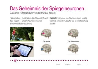 Das Geheimnis der Spiegelneuronen
Giacomo Rizzolatti (Universität Parma, Italien)
Rasen mähen – motorisches Befehlsneuron feuert Rizzolatti: Teilmenge von Neuronen feuert bereits
iPad nutzen – andere Neuronen feueren          wenn ich jemandem zusehe, wie er eine Handlung
(bekannt seit über 50 Jahren)                  ausübt!




                                        Der Aktive                           Der Beobachter




                                                         öffentlich   Dr. Ingo Dahm     10.08.2010   8
 