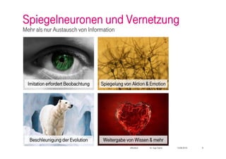 Spiegelneuronen und Vernetzung
Mehr als nur Austausch von Information




  Imitation erfordert Beobachtung   Spiegelung von Aktion & Emotion




  Beschleunigung der Evolution       Weitergabe von Wissen & mehr
                                                 öffentlich   Dr. Ingo Dahm   10.08.2010   9
 