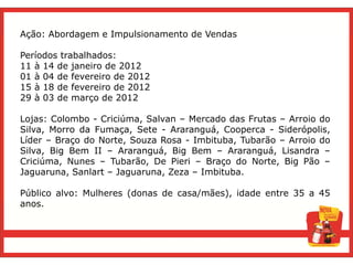 Ação: Abordagem e Impulsionamento de Vendas

Períodos trabalhados:
11 à 14 de janeiro de 2012
01 à 04 de fevereiro de 2012
15 à 18 de fevereiro de 2012
29 à 03 de março de 2012

Lojas: Colombo - Criciúma, Salvan – Mercado das Frutas – Arroio do
Silva, Morro da Fumaça, Sete - Araranguá, Cooperca - Siderópolis,
Líder – Braço do Norte, Souza Rosa - Imbituba, Tubarão – Arroio do
Silva, Big Bem II – Araranguá, Big Bem – Araranguá, Lisandra –
Criciúma, Nunes – Tubarão, De Pieri – Braço do Norte, Big Pão –
Jaguaruna, Sanlart – Jaguaruna, Zeza – Imbituba.

Público alvo: Mulheres (donas de casa/mães), idade entre 35 a 45
anos.
 