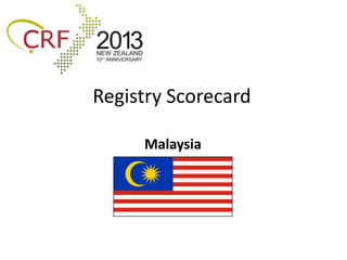 Registry Scorecard

     Malaysia
 