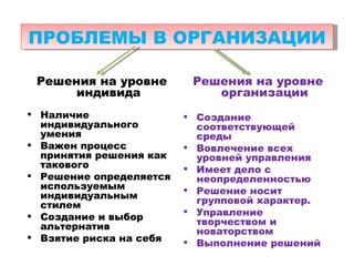 создание defi-решений