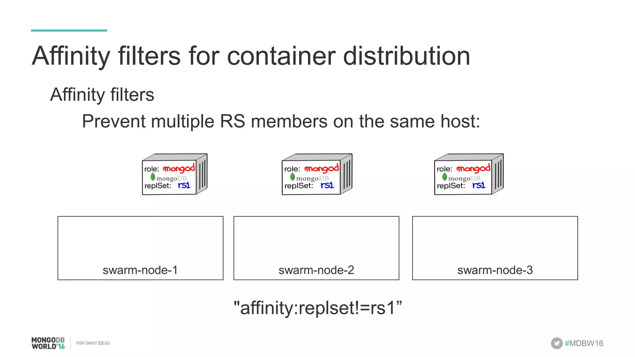 #MDBW16 Affinity filters Prevent multiple RS members on the same host: "affinity:replset!=rs1” swarm-node-1 swarm-node-3swarm-node-2 Affinity filters for container distribution 