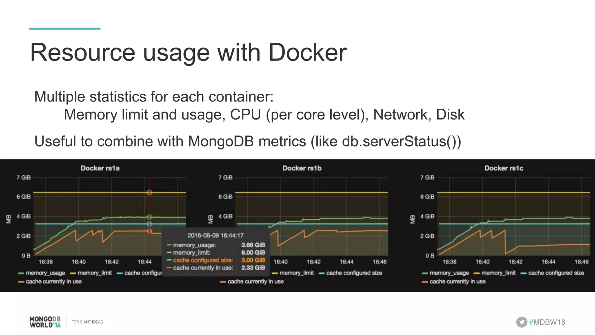 #MDBW16 Resource usage with Docker Multiple statistics for each container: Memory limit and usage, CPU (per core level), Network, Disk Useful to combine with MongoDB metrics (like db.serverStatus()) 