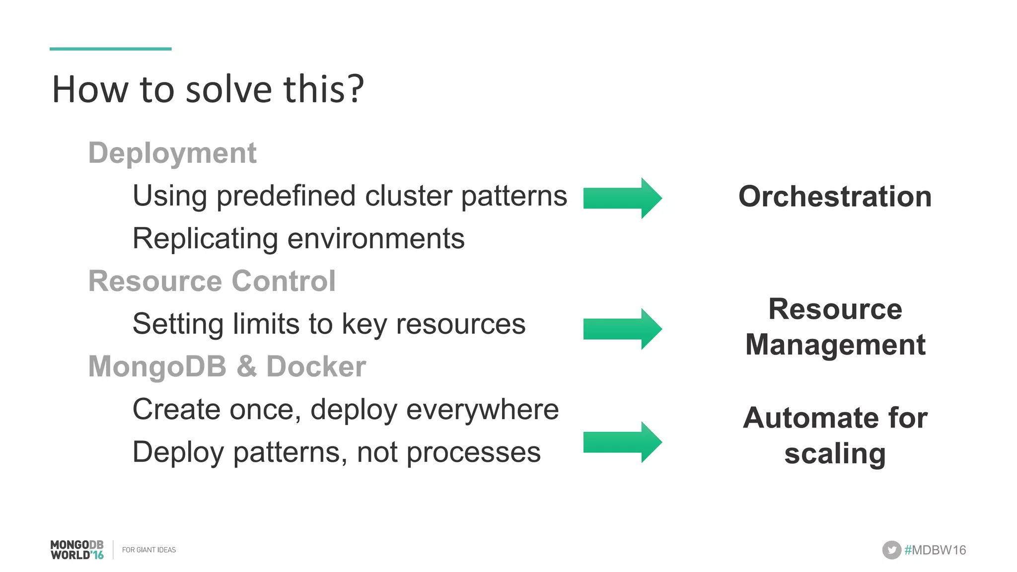 #MDBW16 How	to	solve	this? Deployment Using predefined cluster patterns Replicating environments Resource Control Setting limits to key resources MongoDB & Docker Create once, deploy everywhere Deploy patterns, not processes Orchestration Resource Management Automate for scaling 