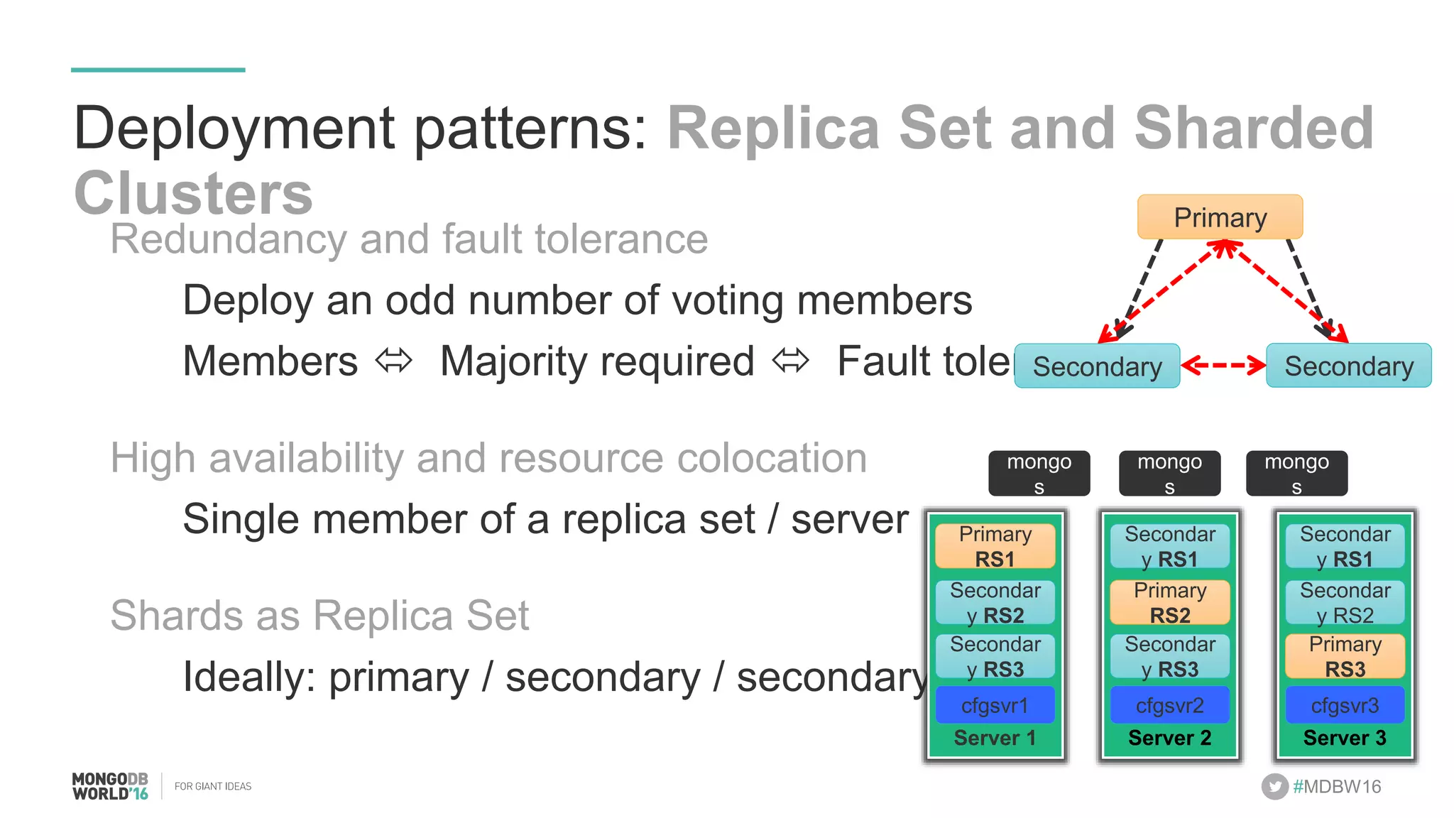 #MDBW16 Redundancy and fault tolerance Deploy an odd number of voting members Members ó Majority required ó Fault tolerance High availability and resource colocation Single member of a replica set / server Shards as Replica Set Ideally: primary / secondary / secondary Deployment patterns: Replica Set and Sharded Clusters Server 3Server 2Server 1 mongos Primary Primary RS1 SecondarySecondary Secondary RS2 Secondary RS3 Secondary RS1 Primary RS2 Secondary RS3 Secondary RS1 Secondary RS2 Primary RS3 mongos mongos cfgsvr1 cfgsvr2 cfgsvr3 