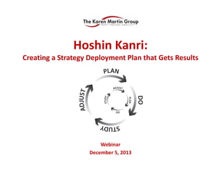 Hoshin Kanri:
Creating a Strategy Deployment Plan that Gets Results

Webinar
December 5, 2013

 