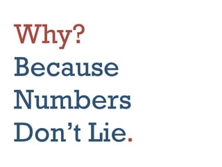 Why?
Because
Numbers
Don’t Lie.
 
