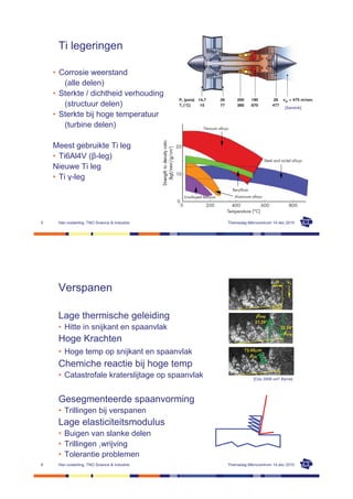 7L OHJ

    ‡   ,QOHW $O OHJ 