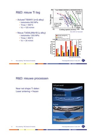 ‡   7XUELQH 6XSHU OHJ 