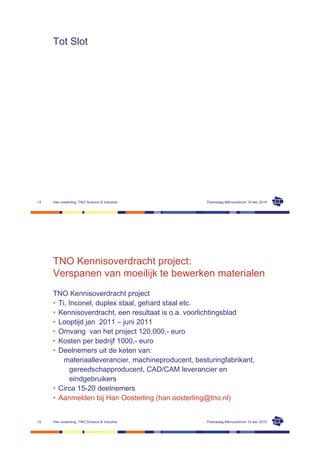 ‡   ([KDXVW QR]]OH 7L OHJ 