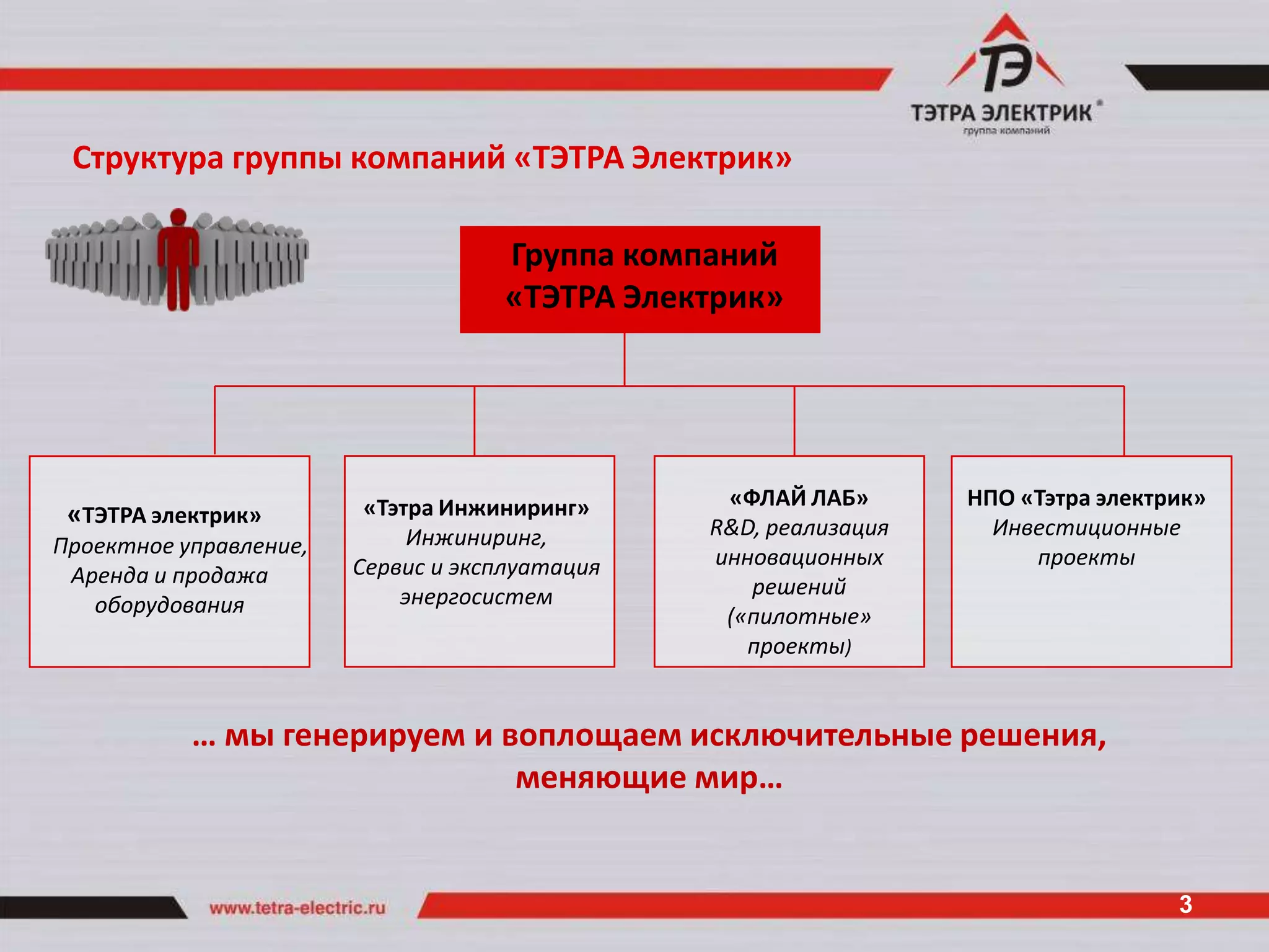 Структура группы компаний «ТЭТРА Электрик»

                                    Группа компаний
                                    «ТЭТРА Электрик»




                         «Тэтра Инжиниринг»      «ФЛАЙ ЛАБ»       НПО «Тэтра электрик»
 «ТЭТРА электрик»                               R&D, реализация     Инвестиционные
Проектное управление,        Инжиниринг,
                        Сервис и эксплуатация   инновационных          проекты
 Аренда и продажа                                  решений
   оборудования             энергосистем
                                                 («пилотные»
                                                   проекты)


           … мы генерируем и воплощаем исключительные решения,
                              меняющие мир…


                                                                                   3
 