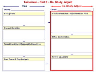 A3 Management (Part 1 of 2) | PDF