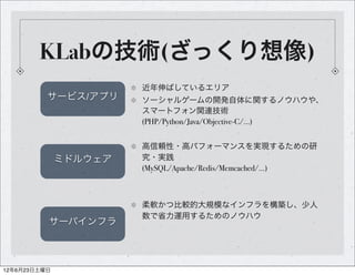 KLabの技術(ざっくり想像)
                       近年伸ばしているエリア
          サービス/アプリ     ソーシャルゲームの開発自体に関するノウハウや、
                       スマートフォン関連技術
                       (PHP/Python/Java/Objective-C/...)


                       高信頼性・高パフォーマンスを実現するための研
              ミドルウェア   究・実践
                       (MySQL/Apache/Redis/Memcached/...)



                       柔軟かつ比較的大規模なインフラを構築し、少人
                       数で省力運用するためのノウハウ
          サーバインフラ



12年6月23日土曜日
 