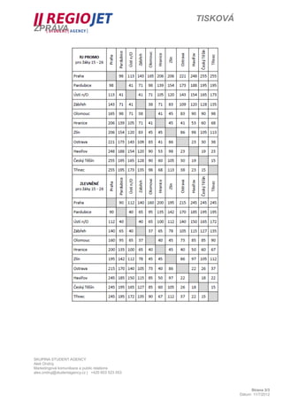 TISKOVÁ
ZPRÁVA




SKUPINA STUDENT AGENCY
Aleš Ondrůj
Marketingová komunikace a public relations
ales.ondruj@studentagency.cz | +420 603 523 053



                                                                  Strana 3/3
                                                            Dátum: 11/7/2012
 