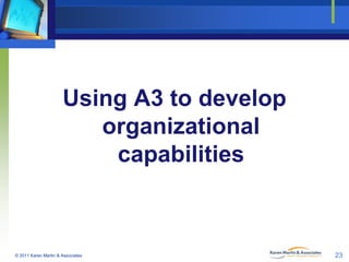 Using A3 to develop
organizational
capabilities

© 2011 Karen Martin & Associates

23

 