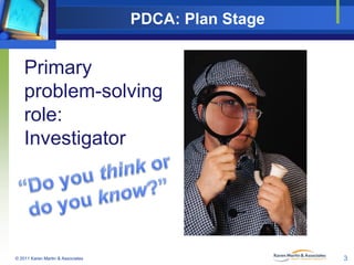 PDCA: Plan Stage

Primary
problem-solving
role:
Investigator

© 2011 Karen Martin & Associates

3

 