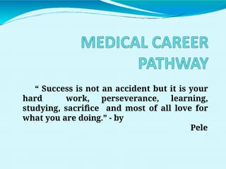 “ Success is not an accident but it is your
hard work, perseverance, learning,
studying, sacrifice and most of all love for
what you are doing.” - by
Pele
 