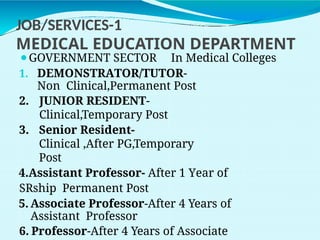 JOB/SERVICES-1
MEDICAL EDUCATION DEPARTMENT
⚫GOVERNMENT SECTOR In Medical Colleges
1. DEMONSTRATOR/TUTOR-
Non Clinical,Permanent Post
2. JUNIOR RESIDENT-
Clinical,Temporary Post
3. Senior Resident-
Clinical ,After PG,Temporary
Post
4.Assistant Professor- After 1 Year of
SRship Permanent Post
5. Associate Professor-After 4 Years of
Assistant Professor
6. Professor-After 4 Years of Associate
 