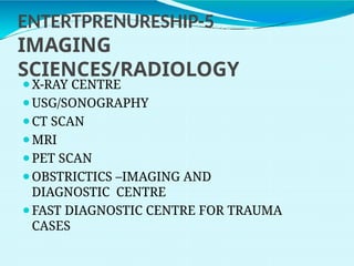 ENTERTPRENURESHIP-5
IMAGING
SCIENCES/RADIOLOGY
⚫X-RAY CENTRE
⚫USG/SONOGRAPHY
⚫CT SCAN
⚫MRI
⚫PET SCAN
⚫OBSTRICTICS –IMAGING AND
DIAGNOSTIC CENTRE
⚫FAST DIAGNOSTIC CENTRE FOR TRAUMA
CASES
 
