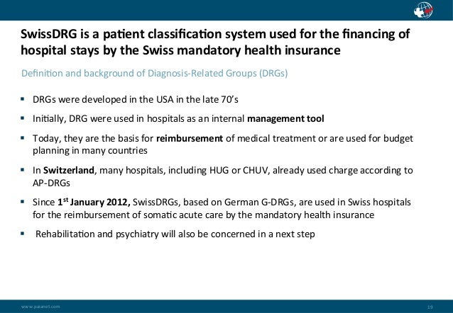 Introduction To Swissdrg English