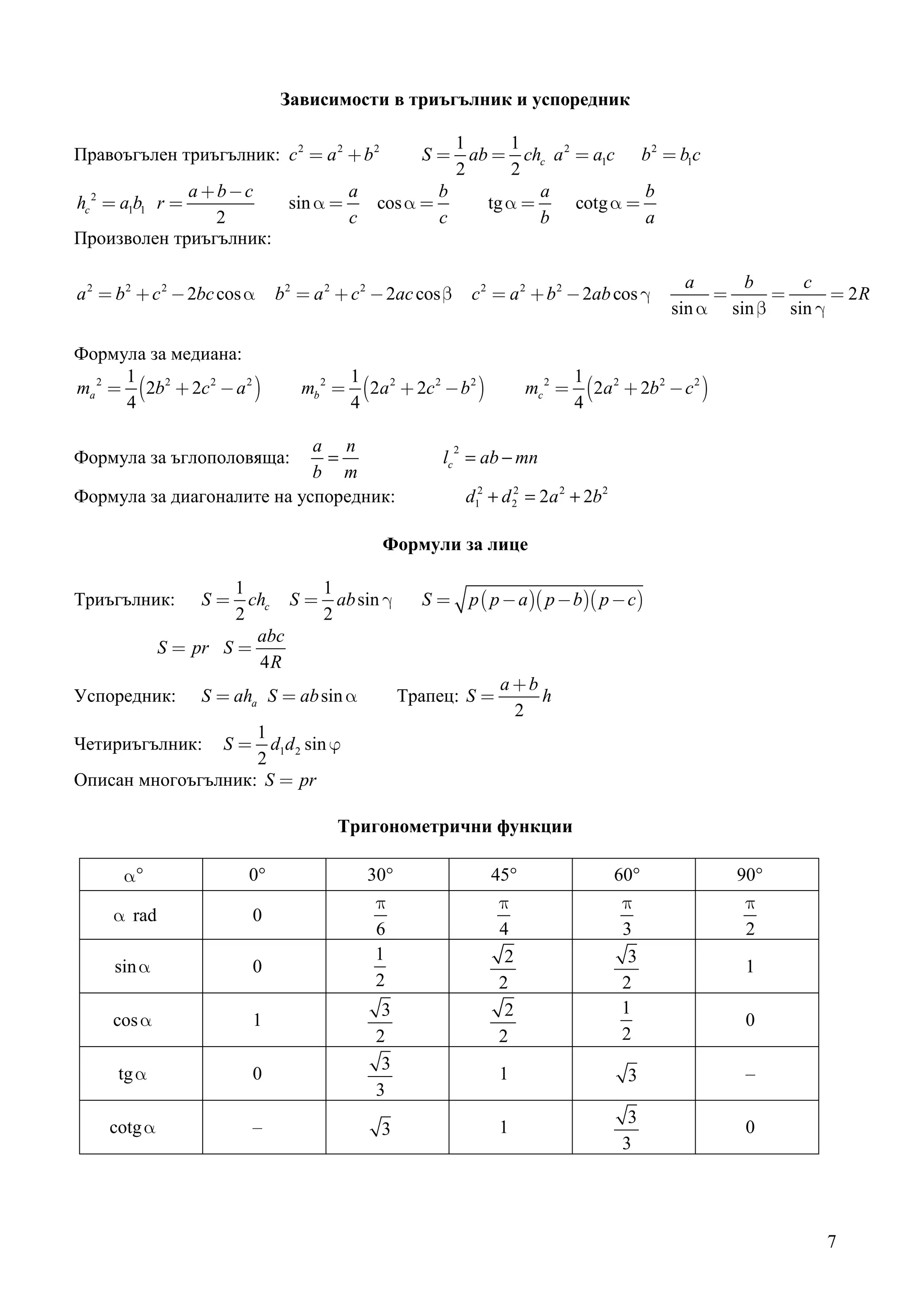 Зависимости в триъгълник и успоредник

                                                          1     1
Правоъгълен триъгълник: c 2 = a 2 + b 2               S = ab = chc a 2 = a1c b 2 = b1c
                                                          2     2
             a +b−c            a                        b          a            b
hc 2 = a1b1 r =        sin α =                  cos α =     tg α =     cotg α =
                2              c                        c          b            a
Произволен триъгълник:

                                                                                                       a     b     c
a 2 = b 2 + c 2 − 2bc cos α    b 2 = a 2 + c 2 − 2ac cos β         c 2 = a 2 + b 2 − 2ab cos γ            =     =      = 2R
                                                                                                     sin α sin β sin γ

Формула за медиана:
      1                                     1                                         1
ma 2 = (2b 2 + 2c 2 − a 2 )        mb 2 =     ( 2 a 2 + 2c 2 − b 2 )         mc 2 =     (2a 2 + 2b2 − c 2 )
      4                                     4                                         4

                            a n
                             =                              lc = ab − mn
                                                              2
Формула за ъглополовяща:
                            b m
Формула за диагоналите на успоредник:                             d12 + d 22 = 2a 2 + 2b 2

                                                 Формули за лице

                       1      1
Триъгълник:        S = chc S = ab sin γ                 S=        p ( p − a )( p − b)( p − c )
                       2      2
                         abc
              S = pr S =
                         4R
                                                                        a +b
Успоредник:       S = aha S = ab sin α               Трапец: S =             h
                                                                          2
                    1
Четириъгълник:  S = d1d 2 sin ϕ
                    2
Описан многоъгълник: S = pr

                                        Тригонометрични функции

       α°                 0°                  30°                      45°                   60°              90°
                                                π                      π                     π                π
     α rad                0
                                                6                      4                     3                2
                                                1                       2                     3
     sin α                0                                                                                    1
                                                2                      2                     2
                                                 3                      2                    1
     cos α                1                                                                                    0
                                                2                      2                     2
                                                 3
      tg α                0                                            1                      3                –
                                                3
                                                                                              3
     cotg α               –                      3                     1                                       0
                                                                                             3




                                                                                                                      7
 