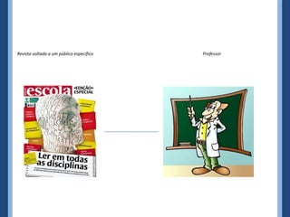 Revista voltada a um público específico   Professor
 