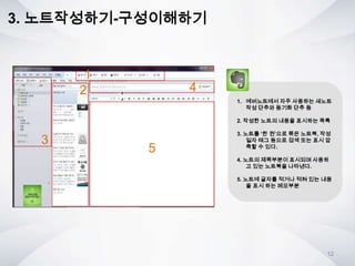 1. 에버노트에서 자주 사용하는 새노트
작성 단추와 동기화 단추 등
2. 작성한 노트의 내용을 표시하는 목록
3. 노트를 ‘한 권’으로 묶은 노트북, 작성
일자 태그 등으로 검색 또는 표시 압
축할 수 있다.
4. 노트의 제목부분이 표시되며 사용하
고 있는 노트북을 나타낸다.
5. 노트에 글자를 적거나 적혀 있는 내용
을 표시 하는 메모부분
1
2 4
5
3
3. 노트작성하기-구성이해하기
12
 