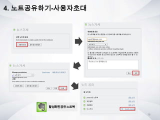 4. 노트공유하기-사용자초대
활성화된공유노트북
19
 