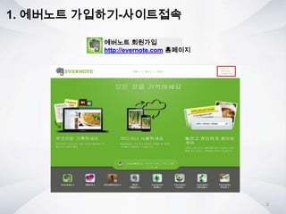 에버노트 회원가입
http://evernote.com 홈페이지
1. 에버노트 가입하기-사이트접속
3
 