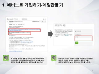 위 작업을 끝내면 등록한 이메일 주소 ‘Evernote에
어서오세요’라는 제목의 메일이 온다. 메일을 열어
화면의 링크를 클릭하거나 확인코드를 복사한다.
이메일에서 링크가 열리지 않을 때는 확인코드를 입
력한다. 왼쪽의 메일에 적혀 있는 확인 코드를
화면의 입력칸에 넣고 ‘등록완료’ 단추를 누른다.
1. 에버노트 가입하기-계정만들기
5
 