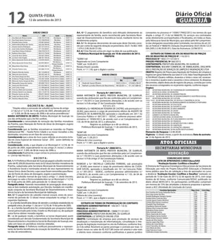 ANEXO ÚNICO
Nº Nome CPF Local Decreto
1 Ana Maria de Oliveira Santos 038.145.575-06 Vila Baiana 9.997/12
2 Ana Paula Santos Francisco 372.196.878-69 Vila Edna 9.997/12
3 Dinaelia Soares Santos 376.081.058-60 Vila Baiana 9.997/12
4 Helena Maria Bispo dos Santos 262.336.768-00 Vila Edna 9.997/12
5 Hosana Santino Rodrigues 307.727.418-32 Vila Baiana 9.997/12
6 José Carlos Santino Rodrigues 371.734.208-81 Vila Baiana 9.997/12
7 José Maria Feitosa Professor 038.479.818-70 Vila Baiana 9.997/12
8 Karllene Alves Viana 363.415.778-00 Vila Baiana 9.997/12
9 Lucas de Jesus Santos 234.507.728-05 Vila Baiana 9.997/12
10 Lucinere Leite Aragão 268.787.198-28 Vila Baiana 9.997/12
11 Maria Aparecida Pereira de Oliveira 319.059.548-83 Vila Baiana 9.997/12
12 Maria Aparecida Pereira Rosa 362.895.488-67
Vila Baiana e
Parque Estuário
9.997/12
13 Maucirlene Alves Viana 375.000.198-74 Vila Baiana 9.997/12
14 Orlando Pereira Lima 835.688.753-49
Vila Baiana e
Parque Estuário
9.997/12
15 Roberto Vital dos Santos 381.153.698-29 Vila Baiana 9.997/12
16 Vânia de Jesus Gomes 305.443.168-19 Vila Baiana 9.997/12
17 Ana Paula Araujo da Silva 316.103.148-24 Favela Porto Cidade 9.997/12
18 Anderson Thiago Araujo da Silva 370.364.738-86 Favela Porto Cidade 9.997/12
19 Maria do Carmo Araujo da Silva 133.932.858-58 Favela Porto Cidade 9.997/12
20 Alexsandro Souza dos Santos 303.006.778-55 Favela Porto Cidade 9.997/12
21 Jessica da Silva Ferreira 421.022.908-32 Favela Porto Cidade 9.997/12
22 José Carlos Araújo 121.499.668-08 Favela Porto Cidade 9.997/12
23 Francisca Maria da Conceição 121.492.788-20 Favela Porto Cidade 9.997/12
24 Antonio Daniel Cruz Liberato 022.113.507-39 Favela Porto Cidade 9.997/12
25 Elisandra Santos da Silva 309.857.368-60 Favela Porto Cidade 10.001/12
26 Linda Cart Alves da Silva 691.252.102-97 Favela Porto Cidade 10.001/12
27 Verônica Macedo Alves 295.089.368-60 Favela Porto Cidade 10.001/12
D E C R E T O N.º 10.547.
“Dispõe sobre a concessão de subsídio na forma do artigo
2.º da Lei n.º 3.218, de 14 de junho de 2005, alterada pela Lei
n.º 3.309, de 08 de março de 2006 e dá outras providências.”
MARIA ANTONIETA DE BRITO, Prefeita Municipal de Guarujá, no
uso das atribuições que a lei lhe confere;
Considerando a necessidade de remoção das famílias moradoras
da Prainha, para liberação de frente de obras de drenagem, esgoto
e pavimentação;
Considerando que as famílias encontram-se inseridas no Projeto
Habitacional PAC – Favela Porto Cidade e as novas moradias a elas
destinadas, encontra-se em fase de construção;
Considerando que a área de risco supra referida se encontra inclu-
ída em Zona Especial de Interesse Social - ZEIS - assim definida na
Lei Municipal;
Considerando, ainda, o que dispõe a Lei Municipal nº. 3.218, de 14
de junho de 2005, especialmente no seu artigo 2º, inciso I, e altera-
ções pela Lei nº. 3.309, de 08 de março de 2006; e,
Considerando finalmente, o que consta no processo administrativo
n.º 25418/186749/2013;
D E C R E T A :
Art. 1.º A Prefeitura Municipal de Guarujá pagará subsídio mensal no
valordeR$200,00(duzentosreais)às02(duas)famíliasmoradorasda
Prainha, cadastradas pela Secretaria Municipal de Desenvolvimento
e Assistência Social e nominadas através de seus representantes no
Anexo Único, deste Decreto, cujas casas foram removidas para libera-
ção de frente de obras de drenagem, esgoto e pavimentação.
Art. 2.º O subsídio mensal de que trata o artigo 1.º, deste Decreto,
será pago no valor e forma estabelecidos na Lei Municipal n.º 3.218,
de 14 de junho de 2005, pelo período de 12 (doze) meses.
Parágrafo único. Havendo necessidade de prorrogação deste prazo,
esta se fará mediante autorização, por Decreto, fundado em manifes-
tação conjunta da Secretaria Municipal de Desenvolvimento e Assis-
tência Social e da Secretaria Municipal de Habitação.
Art. 3.º O pagamento do subsídio mensal cessará, antes do venci-
mento do período de 12 (doze) meses estipulado no artigo 2º, nas
seguintes hipóteses:
I – se a família beneficiária deixar de atender a condição estabelecida no
parágrafo único, do artigo 1.º, da Lei n.º 3.218, de 14 de junho de 2005;
II – se a família beneficiária for contemplada por programa habita-
cional patrocinado pela União, Estado ou Município ou, de qualquer
outra forma obtiver moradia regular;
III – se de qualquer modo, o benefício se tornar dispensável, assim
considerado por decisão fundamentada da Secretaria Municipal de
Desenvolvimento e Assistência Social do Município de Guarujá, exa-
rada com base em periódicas vistorias relatadas.
Parágrafo único. A Prefeitura notificará pessoalmente o represen-
tante da família beneficiária da cessação do benefício, com 30 (trin-
ta) dias de antecedência.
Art. 4.º O pagamento do benefício será efetuado diretamente ao
representante da família, assim reconhecido pela Secretaria Muni-
cipal de Desenvolvimento e Assistência Social, mediante termo de
recebimento próprio.
Art. 5.º As despesas decorrentes da execução deste Decreto corre-
rão por conta da seguinte dotação orçamentária: 26.01.16.482.1005
.1.074.3.3.90.36.00 (3126).
Art. 6.º Este Decreto entra em vigor na data de sua publicação.
Prefeitura Municipal de Guarujá, em 10 de setembro de 2013.
PREFEITA
“SERIN”/rdl
Registrado no Livro Competente
“GAB”, em 10.09.2013
Renata Disaró Lacerda
Pront. n.º 11.130, que o digitei e assino
ANEXO ÚNICO
Nº Nome
Documentos
RG CPF
1 Huda de Souza Oliveira 30.812.534-4 274.065.238-07
2 Nathali Lucinéia Oliveira do Nascimento 48.426.851-x 411.457.688-65
Portaria N.º 2867/2013.-
MARIA ANTONIETA DE BRITO, PREFEITA MUNICIPAL DE GUARUJÁ,
usando das atribuições que lhe são conferidas pela Lei Complemen-
tar n.º 135/2012 e suas posteriores alterações, e de acordo com os
incisos I e II do artigo 37 da Constituição Federal,
R E S O L V E :
NOMEAR a Sr.ª MEIRIDALVA TEIXEIRA DE CASTRO, sob prontuário n.º
20.402, para exercer o cargo de provimento efetivo de AGENTE DE
SERVIÇOS DE ALIMENTAÇÃO, aprovado e classificado em 201.º no
Concurso Público n.º 001/2011 - SEDUC, conforme processo admi-
nistrativo n.º 39383/2013, de acordo com a Lei Complementar n.º
135, de 04 de abril de 2012, e alterações.
Registre-se, publique-se e dê-se ciência.
Prefeitura Municipal de Guarujá, 11 de setembro de 2013.
PREFEITA
“ADM”/dll
Registrada no Livro Competente
“GAB”, em 11.09.2013
Débora de Lima Lourenço
Pront. n.º 11.901, que a digitei e assino
Portaria N.º 2868/2013.-
MARIA ANTONIETA DE BRITO, PREFEITA MUNICIPAL DE GUARUJÁ,
usando das atribuições que lhe são conferidas pela Lei Complemen-
tar n.º 135/2012 e suas posteriores alterações, e de acordo com os
incisos I e II do artigo 37 da Constituição Federal,
R E S O L V E :
NOMEAR a Sr.ª MICHELLE CAROLINA FERREIRA, sob prontuário
n.º 20.400, para exercer o cargo de provimento efetivo de CUIDA-
DOR SOCIAL, aprovado e classificado em 16.º no Concurso Públi-
co n.º 001/2012 - SEDESC, conforme processo administrativo n.º
2738/2013, de acordo com a Lei Complementar n.º 135, de 04 de
abril de 2012, e alterações.
Registre-se, publique-se e dê-se ciência.
Prefeitura Municipal de Guarujá, 11 de setembro de 2013.
PREFEITA
“ADM”/dll
Registrada no Livro Competente
“GAB”, em 11.09.2013
Débora de Lima Lourenço
Pront. n.º 11.901, que a digitei e assino
EXTRATO DE TERMO DE PRORROGAÇÃO DE CONTRATO
CONTRATO ADMINISTRATIVO N°. 100/2011 T.A 02
PREGÃO Nº 41/2011
PROCESSO ADMINISTRATIVO Nº. 19888/71137/2011
CONTRATANTE: PREFEITURA MUNICÍPAL DE GUARUJÁ
CONTRATADA: LIZ SERVIÇOS ONLINE LTDA
OBJETO: Contratação de empresa para prestação de serviços de
atualização e manutenção de informatização, consolidação e inte-
gração da legislação municipal no site da Prefeitura, conforme Ane-
xo II do edital. Resolvem as partes prorrogar o contrato por mais 12
(doze) meses no valor de R$ 9.077,89 (nove mil setenta e sete reais
e oitenta nove centavos) conforme justificativas e parecer jurídico
constantes no processo nº 14384/179402/2012 nos termos do que
dispõe o artigo 57, II da Lei 8666/93; Os serviços ora contratados
serão diretamente acompanhados e fiscalizados, em todas as fases,
pela Advocacia Geral do Município, que zelará pelo fiel cumprimen-
to das obrigações assumidas pela Contratada, nos termos do art. 67,
da Lei Federal nº 8666/93; Dotação Orçamentária: 04.01.00.04.122.4
004.2005.3.3.90.39.00 (91); Data da Assinatura: 22/08/2013.
EXTRATO DE TERMO DE ATA DE REGISTRO DE PREÇOS
ATA DE REGISTRO DE PREÇOS N°. 116/2013
PROCESSO N° 19051/71137/2013
PREGÃO PRESENCIAL Nº 060/2013
CONTRATANTE: PREFEITURA MUNICIPAL DE GUARUJÁ
CONTRATADA: BOLIVAR COMERCIAL DE EMBALAGENS, DESCARTÁ-
VEIS E PRESTAÇÃO DE SERVIÇOS DE LIMPEZA E HIGIENIZAÇÃO LTDA
OBJETO: Registro de Preços para Aquisição de Produtos de Limpeza e
higiene em geral; Referente aos lotes 01 e 02.ValorTotal Registrado R$
4.239.994,65 (Quatro milhões, duzentos e trinta e nove mil, novecen-
tos e noventa e quatro reais e sessenta e cinco centavos); As despesas
decorrentes, objeto desta ata de registro de preços, correrão por conta
dos recursos consignados no orçamento vigente, conforme segue:
Orgãos:
02.01	 SECRETARIA MUNICIPAL DE COORDENAÇÃO GOVERNAMENTAL
04.01	 ADVOCACIA GERAL DO MUNICÍPIO
06.01	 SECRETARIA MUNICIPAL DE ADMINISTRAÇÃO
07.01/07.02 SECRETARIA MUNICIPAL DE DESENVOLVIMENTO E ASSISTÊNCIA SOCIAL
09.01	 SECRETARIA MUNICIPAL DE CULTURA
10.01/ 10.02	 SECRETARIA MUNICIPAL DE DEFESA E CONVIVÊNCIA SOCIAL
11.01	 SECRETARIA MUNICIPAL DE DESENVOLVIMENTO ECONÔMICO E PORTUÁRIO
12.01	 SECRETARIA MUNICIPAL DE EDUCAÇÃO
13.01	 SECRETARIA MUNICIPAL DE ESPORTE E LAZER
15.01	 SECRETARIA MUNICIPAL DE MEIO AMBIENTE
16.01	 SECRETARIA MUNICIPAL DE SAÚDE
18.01	 SECRETARIA MUNICIPAL DE TURISMO
21.01	 GABINETE DO PREFEITO MUNICIPAL
22.01	 CONTROLADORIA GERAL DO MUNICÍPIO
23.01	 SECRETARIA MUNICIPAL DE PLANEJAMENTO E GESTÃO
24.01	 SECRETARIA MUNICIPAL DE FINANÇAS
25.01	 SECRETARIA MUNICIPAL DE INFRAESTRUTURA E OBRAS
26.01	 SECRETARIA MUNICIPAL DE HABITAÇÃO
27.01	 SECRETARIA MUNICIPAL DE OPERAÇÕES URBANAS
28.01	 SECRETARIA MUNICIPAL DE RELAÇÕES INSTITUCIONAIS
Elemento de Despesa: 3.3.90.30.00
Vigência: 12 (doze) meses, a partir da assinatura; Data da assinatu-
ra: 22 de Agosto de 2013
secretarias municipais
Atos oficiais
educação
COMUNICADO-SEDUC
LISTA DE APROVADOS CURSO Educa/EAD
“Avaliação Escolar: Conflitos e Desafios”
A Diretoria de Programas Estratégicos Educacionais da Secretaria de
Educação, por meio do Projeto Educa/EAD (Educação a Distância)
torna público para fins de validação a lista de aprovados no curso
a distância “Avaliação Escolar: Conflitos e Desafios” realizado no
período de 15 de maio de 2013 a 22 de agosto de 2013, com carga
horária de 60 horas, conforme Comunicado/SEDUC publicado no
diário oficial 08/05/2013. Os participantes certificados cumpriram
um mínimo de 75% das atividades a distancia propostas e apresen-
taram a ACC (Atividade de Conclusão de Curso).
Cursistas Aprovados Reg. Livro Livro Reg.
Ana Carolina de Souza Sebastião Rocha 1376 001
Ana Luiza Lemes da Silva 1377 001
Andréa Rodrigues Santana Santos 1378 001
Andrea Vieira Costa da Silva 1379 001
Camila Sayure Soares Mishima 1380 001
Cinthia Eliza Gomes Lourenço 1381 001
Claudeth Paes Rodrigues 1382 001
Claudilene Gloria de Araujo 1383 001
Debora Silva Correa da Graça 1384 001
Dulcelena Farias Guerra 1385 001
Edna Andrade Santos 1386 001
Eliane Aparecida de Souza 1387 001
Flávia Regina Samia Avelino 1388 001
Giseli Viviane Amorim Stefani 1389 001
Jaciara da Silva Santos 1390 001
Jeanne Lopes Dias Pires 1391 001
Juliana da Costa Nobre 1392 001
Laura Francelino de Abreu 1393 001
Lenir Maria da Silva 1394 001
Ligia Francisco Costa 1395 001
Lindinalva Araujo Guimarães 1396 001
quinta-feira
12 de setembro de 2013
12 GUARUJÁ
Diário Oficial
 