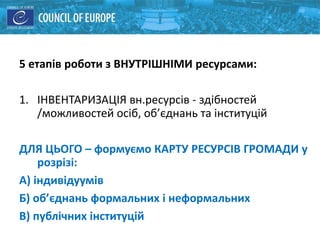 5 етапів роботи з ВНУТРІШНІМИ ресурсами:
1. ІНВЕНТАРИЗАЦІЯ вн.ресурсів - здібностей
/можливостей осіб, об’єднань та інституцій
ДЛЯ ЦЬОГО – формуємо КАРТУ РЕСУРСІВ ГРОМАДИ у
розрізі:
А) індивідуумів
Б) об’єднань формальних і неформальних
В) публічних інституцій
 
