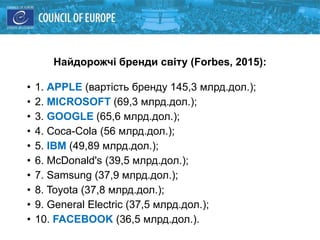 Найдорожчі бренди світу (Forbes, 2015):
• 1. APPLE (вартість бренду 145,3 млрд.дол.);
• 2. MICROSOFT (69,3 млрд.дол.);
• 3. GOOGLE (65,6 млрд.дол.);
• 4. Coca-Cola (56 млрд.дол.);
• 5. IBM (49,89 млрд.дол.);
• 6. McDonald's (39,5 млрд.дол.);
• 7. Samsung (37,9 млрд.дол.);
• 8. Toyota (37,8 млрд.дол.);
• 9. General Electric (37,5 млрд.дол.);
• 10. FACEBOOK (36,5 млрд.дол.).
 