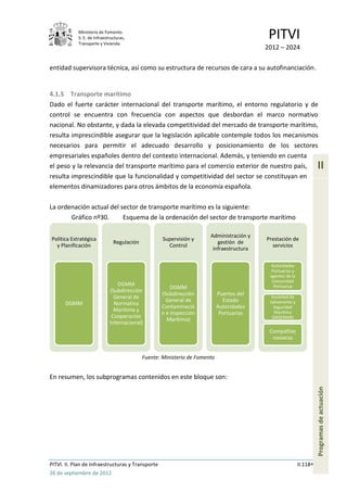 Ministerio de Fomento.
            S. E. de Infraestructuras,
            Transporte y Vivienda
                                                                                           PITVI
                                                                                          2012 – 2024

entidad supervisora técnica, así como su estructura de recursos de cara a su autofinanciación.


4.1.5 Transporte marítimo
Dado el fuerte carácter internacional del transporte marítimo, el entorno regulatorio y de
control se encuentra con frecuencia con aspectos que desbordan el marco normativo
nacional. No obstante, y dada la elevada competitividad del mercado de transporte marítimo,
resulta imprescindible asegurar que la legislación aplicable contemple todos los mecanismos
necesarios para permitir el adecuado desarrollo y posicionamiento de los sectores
empresariales españoles dentro del contexto internacional. Además, y teniendo en cuenta
el peso y la relevancia del transporte marítimo para el comercio exterior de nuestro país,                           II
resulta imprescindible que la funcionalidad y competitividad del sector se constituyan en
elementos dinamizadores para otros ámbitos de la economía española.

La ordenación actual del sector de transporte marítimo es la siguiente:
       Gráfico nº30.      Esquema de la ordenación del sector de transporte marítimo

                                                                       Administración y
Política Estratégica                                Supervisión y                         Prestación de
                               Regulación                                 gestión de
  y Planificación                                     Control                               servicios
                                                                        infraestructura

                                                                                           Autoridades
                                                                                            Portuarias y
                                                                                           agentes de la
                                                                                            Comunidad
                                 DGMM                                                        Portuarua
                                                       DGMM
                             (Subdirección
                                                   (Subdirección            Puertos del
                               General de                                                   Sociedad de
                                                     General de               Estado       Salvamento y
      DGMM                     Normativa
                                                   Contaminació             Autoridades      Seguridad
                               Marítima y                                                    Marítima
                                                   n e inspección            Portuarias
                              Cooperación                                                   (SASEMAR)
                                                     Marítima)
                             Internacional)
                                                                                           Compañías
                                                                                            navieras


                                            Fuente: Ministerio de Fomento


En resumen, los subprogramas contenidos en este bloque son:
                                                                                                                     Programas de actuación




PITVI. II. Plan de Infraestructuras y Transporte                                                           II.118
26 de septiembre de 2012
 
