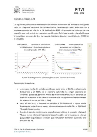 Ministerio de Fomento.
              S. E. de Infraestructuras,
              Transporte y Vivienda
                                                                                                     PITVI
                                                                                               2012 – 2024

Inversión en relación al PIB

Los siguientes gráficos muestran la evolución del total de inversión del Ministerio (incluyendo
todas las categorías: capítulo 6 de los Presupuestos Generales del Estado, entes adscritos y
empresas privadas) en relación al PIB desde el año 1995 y la previsión de evolución de esta
inversión para cada uno de los escenarios considerados. Se incluye también esta relación para
el conjunto de los países del área euro y para el conjunto de países industrializados (OCDE) en
el año 2009:

        Gráfico nº33.       Inversión en relación con           Gráfico nº34.      Inversión estimada
           el PIB (Ministerio + Entes Dependientes +                  en relación con el PIB en los                         II
                  inversión privada) 1995-2011                       diferentes escenarios del PITVI
                                                                     BASE                OPTIMISTA
 1,8%                                                                CONSERVADOR         DESFAVORABLE

                                                        1,40%        MEDIA OCDE (2009)   MEDIA ÁREA EURO (2009)

 1,6%
                                                        1,30%

 1,4%                                                   1,20%

                                                        1,10%
 1,2%
                                                        1,00%

 1,0%
                                                        0,90%


 0,8%                                                   0,80%

                                                        0,70%
 0,6%
                                                        0,60%




              Fuente: DG de Programación Económica y Presupuestos, Ministerio de Fomento


Cabe concluir lo siguiente:

           La inversión media del periodo considerado oscila entre el 0,80% en el escenario
           desfavorable y el 0,85% en el escenario optimista. En ningún escenario se
           contempla que se recuperen los niveles de inversión relativos previos a la crisis. La
           inversión en relación al PIB se sitúa en niveles que son aproximadamente la mitad
           del máximo alcanzado en 2008 (1,74%).
           Hasta el año 2016, la inversión en relación al PIB continuará la actual senda
                                                                                                                            Marco económico-financiero




           descendente hasta alcanzar niveles mínimos situados entre el 0,71 y el 0,80% del
           PIB, según los escenarios.
           A partir de ese año comienza una gradual recuperación de la inversión relativa al
           PIB, que es más intensa en los escenarios desfavorables por el mayor peso relativo
           que guardan las partidas de inversión que evolucionan de manera autónoma a la
           evolución del PIB.



PITVI. II. Plan de Infraestructuras y Transporte                                                                  II.218
26 de septiembre de 2012
 