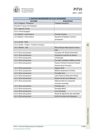 Ministerio de Fomento.
            S. E. de Infraestructuras,
            Transporte y Vivienda
                                                                                PITVI
                                                                               2012 – 2024

                           3. NUEVAS INVERSIONES EN ALTA VELOCIDAD
                            Corredor                            Actuaciones
L.A.V. Zaragoza - Pamplona                             Castejón-Pamplona
Conexión Y vasca con Pamplona
L.A.V. Sagunto-Teruel
L.A.V. Teruel-Zaragoza
L.A.V Madrid - Extremadura                             Pantoja-Oropesa
L.A.V Madrid - Extremadura                             Navalmoral-Badajoz-Frontera
                                                       portuguesa
L.A.V. Sevilla - Cádiz
L.A.V. Sevilla – Huelva – Frontera Francesa                                                            II
L.A.V. Madrid - Jaén                                   Mora-Alcázar-Manzanares-Linares-
                                                       Jaén
L.A.V. Otras actuaciones                               Conexión UIC Atocha-Chamartín
L.A.V. Otras actuaciones                               Ampliación estación de Atocha
L.A.V. Otras actuaciones                               LAV Barajas
L.A.V. Otras actuaciones                               Corredor Cantábrico (Bilbao-Ferrol)
L.A.V. Otras actuaciones                               Huesca-Frontera francesa (Travesía
                                                       Central de los Pirineos)
L.A.V. Otras actuaciones                               Segovia-Ávila
L.A.V. Otras actuaciones                               Medina-Salamanca-Frontera
L.A.V. Otras actuaciones                               Torralba-Soria
L.A.V. Otras actuaciones                               León-Plasencia (Ruta de la Plata)
L.A.V. Otras actuaciones                               Alcázar de San Juan-Albacete
L.A.V. Otras actuaciones                               Albacete-Murcia incluyendo
                                                       variante Camarillas
L.A.V. Otras actuaciones                               Córdoba-Jaen
L.A.V. Otras actuaciones                               Granada-Motril
L.A.V. Otras actuaciones                               Lorca-Granada
L.A.V. Otras actuaciones                               Ramal de Águilas de alta velocidad
L.A.V. Otras actuaciones                               Anillo ferroviario de Antequera
                                                                                                       Actuaciones y mapas




PITVI. II. Plan de Infraestructuras y Transporte                                             II.240
26 de septiembre de 2012
 